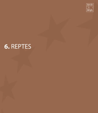 6. REPTES
 