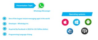 Presentation Topic
WhatsApp Messenger
One of the largest instant messaging apps in the world
Developer : WhatsApp Inc.
Acquired by Facebook in 2014 for 19.3 billion dollars
Programming Language: Erlang
Operating systems
 