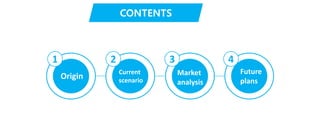 CONTENTS
Origin Current
scenario
Market
Analysis
Future
Plans
1 2 3 4
Origin
Current
scenario
Market
analysis
Future
plans
 