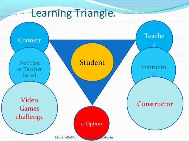 how people learn magdalene project org how people learn