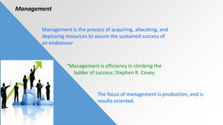 “Management is efficiency in climbing the 
ladder of success; Stephen R. Covey 
The focus of management is production, and is 
results oriented. 
Management 
Management is the process of acquiring, allocating, and 
deploying resources to assure the sustained success of 
an endeavour 
 