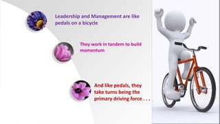 Leadership and Management are like 
pedals on a bicycle 
They work in tandem to build 
momentum 
And like pedals, they 
take turns being the 
primary driving force . . . 
 