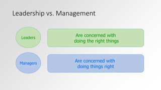 Leadership vs. Management 
Leaders Are concerned with 
doing the right things 
Managers 
Are concerned with 
doing things right 
 