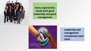 Leadership and 
management 
complement each 
other 
Every organization 
needs both good 
leadership and good 
management 
 