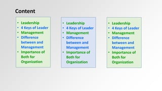 Content 
• Leadership 
• 4 Keys of Leader 
• Management 
• Difference 
between and 
Management 
• Importance of 
Both for 
Organization 
• Leadership 
• 4 Keys of Leader 
• Management 
• Difference 
between and 
Management 
• Importance of 
Both for 
Organization 
• Leadership 
• 4 Keys of Leader 
• Management 
• Difference 
between and 
Management 
• Importance of 
Both for 
Organization 
 