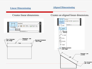 Creates linear dimensions.
Linear Dimensioning Aligned Dimensioning
Creates an aligned linear dimensions.
 