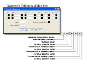 Geometric Tolerance dialog box
 