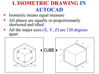  Isometric means equal measure
 All planes are equally or proportionately
shortened and tilted
 All the major axes (X, Y, Z) are 120 degrees
apart
140
CUBE
I. ISOMETRIC DRAWING IN
AUTOCAD
 