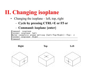 II. Changing isoplane
• Changing the isoplane – left, top, right
– Cycle by pressing CTRL+E or F5 or
– Command: isoplane {enter}
Right Top Left
 