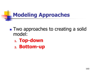 Modeling Approaches
 Two approaches to creating a solid
model:
1. Top-down
2. Bottom-up
160
 
