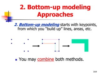 2. Bottom-up modeling
Approaches
2. Bottom-up modeling starts with keypoints,
from which you “build up” lines, areas, etc.
 You may combine both methods.
164
 