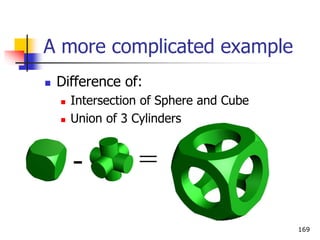 A more complicated example
 Difference of:
 Intersection of Sphere and Cube
 Union of 3 Cylinders
169
- =
 