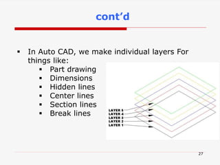 27
 In Auto CAD, we make individual layers For
things like:
 Part drawing
 Dimensions
 Hidden lines
 Center lines
 Section lines
 Break lines
cont’d
 