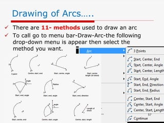  There are 11- methods used to draw an arc
 To call go to menu bar-Draw-Arc-the following
drop-down menu is appear then select the
method you want.
Drawing of Arcs…..
57
 