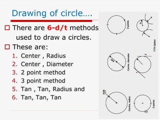  There are 6-d/t methods
used to draw a circles.
 These are:
1. Center , Radius
2. Center , Diameter
3. 2 point method
4. 3 point method
5. Tan , Tan, Radius and
6. Tan, Tan, Tan
Drawing of circle….
59
 