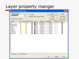 Layer property manger
 