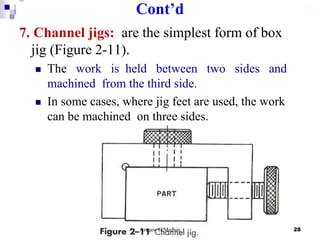 Three Note Jig jigs and fixture design lecture note by Aragaw Gebremedhin | PDF
