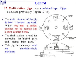 jigs and fixture design lecture note by Aragaw Gebremedhin | PDF