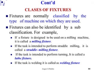 jigs and fixture design lecture note by Aragaw Gebremedhin | PDF