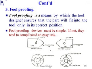 jigs and fixture design lecture note by Aragaw Gebremedhin | PDF