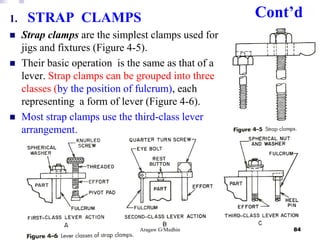 Three Note Jig jigs and fixture design lecture note by Aragaw Gebremedhin | PDF