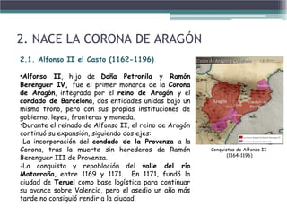2. NACE LA CORONA DE ARAGÓN
2.1. Alfonso II el Casto (1162-1196)
•Alfonso II, hijo de Doña Petronila y Ramón
Berenguer IV, fue el primer monarca de la Corona
de Aragón, integrada por el reino de Aragón y el
condado de Barcelona, dos entidades unidas bajo un
mismo trono, pero con sus propias instituciones de
gobierno, leyes, fronteras y moneda.
•Durante el reinado de Alfonso II, el reino de Aragón
continuó su expansión, siguiendo dos ejes:
-La incorporación del condado de la Provenza a la
Corona, tras la muerte sin herederos de Ramón
Berenguer III de Provenza.
-La conquista y repoblación del valle del río
Matarraña, entre 1169 y 1171. En 1171, fundó la
ciudad de Teruel como base logística para continuar
su avance sobre Valencia, pero el asedio un año más
tarde no consiguió rendir a la ciudad.
Conquistas de Alfonso II
(1164-1196)
 