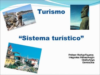 Turismo “Sistema turístico” ,[object Object],[object Object],[object Object],[object Object]