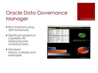 Oracle Data Governance
Manager
 Rich interface using
ADF framework
 Significant graphical
capability for
displaying and
analyzing data
 Standard
based, scalable and
extensible
Success Stories
 