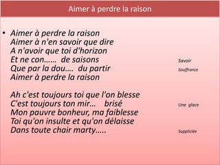 Aimer à perdre la raison

• Aimer à perdre la raison
  Aimer à n'en savoir que dire
  A n'avoir que toi d'horizon
  Et ne con…… de saisons                     Savoir
  Que par la dou…. du partir                 Souffrance
  Aimer à perdre la raison
  Ah c'est toujours toi que l'on blesse
  C'est toujours ton mir… brisé              Une glace
  Mon pauvre bonheur, ma faiblesse
  Toi qu'on insulte et qu'on délaisse
  Dans toute chair marty…..                  Suppliciée
 