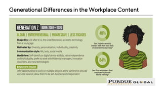 Generational Differences in the Workplace Content
 