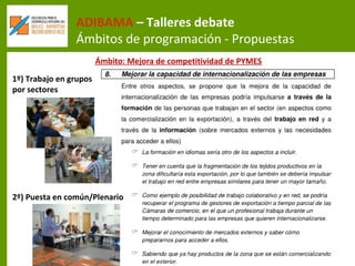 ADIBAMA – Talleres debate
Ámbitos de programación - Propuestas
Ámbito: Mejora de competitividad de PYMES
1º) Trabajo en grupos
por sectores
2º) Puesta en común/Plenario
 