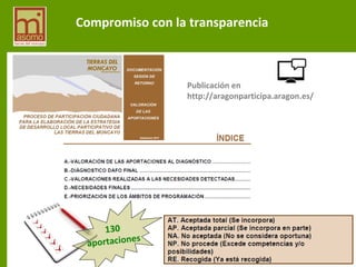 Compromiso con la transparencia
Publicación en
http://aragonparticipa.aragon.es/
Publicación en
http://aragonparticipa.aragon.es/
130
aportaciones
 