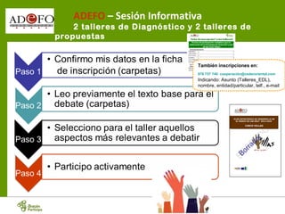 ADEFO – Sesión Informativa
2 talleres de Diagnóstico y 2 talleres de
propuestas
de actuación
Borrador
También inscripciones en:
978 757 740 cooperación@cederoriental.com
Indicando: Asunto (Talleres_EDL),
nombre, entidad/particular, telf., e-mail
 
