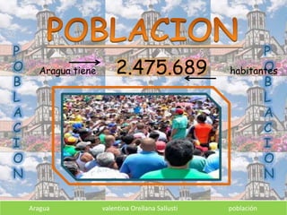 P
O
B
L
A
C
I
O
N
P
O
B
L
A
C
I
O
N
Aragua tiene 2.475.689 habitantes
Aragua valentina Orellana Sallusti población
 