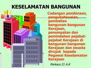 Cadangan pembinaan, pengubahsuaian, pembelian  bangunan-bangunan Kerajaan, penempatan dan pemindahan pejabat-pejabat Kerajaan di bangunan-bangunan Kerajaan dan swasta  dirujuk  kepada Pegawai Keselamatan Kerajaan KESELAMATAN BANGUNAN Perkara 21 A.K 