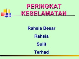 Rahsia Besar Rahsia Sulit Terhad PERINGKAT KESELAMATAN 