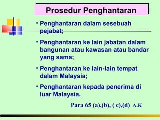 Prosedur Penghantaran Penghantaran dalam sesebuah pejabat; Penghantaran ke lain jabatan dalam bangunan atau kawasan atau bandar yang sama; Penghantaran ke lain-lain tempat dalam Malaysia; Penghantaran kepada penerima di luar Malaysia.   Para 65 (a),(b), ( c),(d)   A.K   