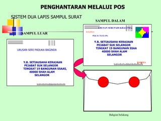SISTEM DUA LAPIS SAMPUL SURAT SAMPUL LUAR   SULIT Y.B. SETIAUSAHA KERAJAAN  PEJABAT SUK SELANGOR  TINGKAT 19 BANGUNAN SSAAS, 40000 SHAH ALAM SELANGOR URUSAN SERI PADUKA BAGINDA PENGHANTARAN MELALUI POS SAMPUL DALAM PKK SL(R) 512/6 KLT 2(17) URUSAN SERI PADUKA BAGINDA SULIT Y.B. SETIAUSAHA KERAJAAN  PEJABAT SUK SELANGOR  TINGKAT 19 BANGUNAN SSAAS, 40000 SHAH ALAM SELANGOR RAHSIA RAHSIA URUSAN SERI PADUKBAGINDA PKK SL 512/I2 (99) PEJABAT KETUA PEGAWAI KEELAMATAN KERAJAAN Bahgian belakang 