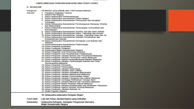ARAHAN MKN 21 PDF