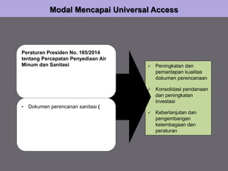  Peningkatan dan
pemantapan kualitas
dokumen perencanaan
 Konsolidasi pendanaan
dan peningkatan
investasi
 Keberlanjutan dan
pengembangan
kelembagaan dan
peraturan
Modal Mencapai Universal Access
Peraturan Presiden No. 185/2014
tentang Percepatan Penyediaan Air
Minum dan Sanitasi
• Dasar Penganggaran
• Sustainabilitas Pokja di Kab/Kota
• Diakuinya SSK, Roadmap
Nasional/Provinsi
• Dokumen perencanan sanitasi (444
SSK; 346-MPS/rencana investasi)
• Alokasi 1,2% APBD untuk
pembangunan sanitasi
• Peningkatan koordinasi melalui
Pokja Kab/Kota, Provinsi
• AKKOPSI – advokasi kebijakan
 