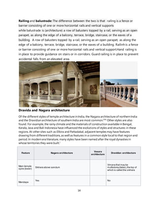 A railing of Hindu temples | DOCX
