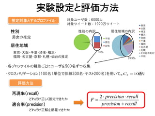 実験設定と評価方法
  推定対象とするプロファイル      対象ユーザ数：6000人
                     対象ツイート数：1920万ツイート                     東京
                                                           大阪
 性別                      性別の内訳               居住地域の内訳       埼玉
                                                           横浜
  男女の推定                                 不明                 京都
                                                           千葉
                                        男性
                                                           福岡
 居住地域                                   女性                 名古屋
                                                           札幌
  東京・大阪・千葉・埼玉・横浜・                1.8％                      その他市町村
  福岡・名古屋・京都・札幌・仙台の推定                              39.9％
                                                           不明



・各プロファイルの種別ごとにユーザを500名ずつ収集
・クロスバリデーション（100名1単位で訓練300名・テスト200名）を用いて、C2  10通り
                                       5



    評価方法

  再現率（recall）
                                  2  precision  recall
         どれだけ正しく推定できたか       F
  適合率（precision）                   precision  recall
         どれだけ正解を網羅できたか
 