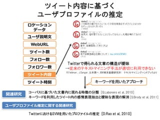ツイート内容に基づく
          ユーザプロファイルの推定
       ロケーション
         データ
       ユーザ説明文
       WebURL
       ツイート数
       フォロー数
                        Twitterで得られる文章の構造が曖昧
       フォロワー数          →従来のテキストマイニング手法が適切に利用できない
                        R.Feldman , J.Sanger, 辻井潤一, IBM東京基礎研究所： テキストマイニングハンドブックより
       ツイート内容
       ツイート時刻                            キーワードを用いたアプローチ

       コーパスに基づいた文書内に現れる特徴の分類 [G.Laboreiro et al, 2010]
関連研究
       キーワードを利用したツイート内の感情表現抽出と曖昧な表現の解消 [S.Brody et al, 2011]

ユーザプロファイル推定に関する関連研究

       TwitterにおけるSVMを用いたプロファイルの推定 [D.Rao et al, 2010]
 
