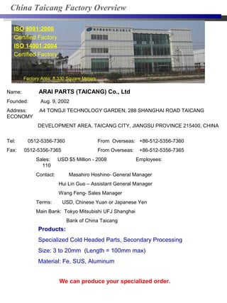 Name: 　　　 ARAI PARTS (TAICANG) Co., Ltd
Founded: 　 Aug. 9, 2002
Address: 　　 A4 TONGJI TECHNOLOGY GARDEN, 288 SHANGHAI ROAD TAICANG
ECONOMY
DEVELOPMENT AREA, TAICANG CITY, JIANGSU PROVINCE 215400, CHINA
Tel: 　　 0512-5356-7360 From Overseas: +86-512-5356-7360
Fax: 　 0512-5356-7365 　 From Overseas: +86-512-5356-7365
　　　　　　　Sales: 　 USD $5 Million - 2008 　　　　　 Employees: 　　
　 110
Contact: 　　 Masahiro Hoshino- General Manager
Hui Lin Guo – Assistant General Manager
Wang Feng- Sales Manager
Terms: 　 USD, Chinese Yuan or Japanese Yen
Main Bank: Tokyo Mitsubishi UFJ Shanghai
　　　　　 Bank of China Taicang
Factory Area: 8,330 Square Meters
Products:
Specialized Cold Headed Parts, Secondary Processing
Size: 3 to 20mm (Length = 100mm max)
Material: Fe, SUS, Aluminum
We can produce your specialized order.
ISO 9001:2000
Certified Factory
ISO 14001:2004
Certified Factory
China Taicang Factory Overview
 