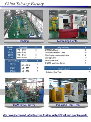 China Taicang Factory
CAM Style Shaver
Heading
We have increased infrastructure to deal with difficult and precise parts.We have increased infrastructure to deal with difficult and precise parts.
Induction Heat Treat
Machining Center
Header CapacityФ #
WH Ф3 – 6mm 2
2D2B Ф3 – 7mm 2
2D3B Ф3 – 6mm 3
2D3B Ф7 – 16mm 4
Cutting Machines #
CAM Style Shaver 8
Precision Automated Lathe 23
CNC Precision Automated Lathe 2
Desktop Lathe 19
Tapping Machine 7
End Mill Machining Center 1
Heat treatment #
Induction Heat Treat 1
Thread Rolling Capacity #
DR375
M8 – M10
1
DR250 M5 – M7 1
DR200 M3 – M5 1
 