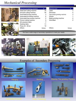 We have a wide range of secondary operations to meet your needs.
Driller
Tapper
Mechanical Processing
Automated tapping machinePress Shaving Machine
Flanging Bending Shaving, Tier grinding, Pointing
Examples of Secondary Processing
Assembled Products
Second processing machine #
　
Machine tool #
Head part cutting machine 35 Lathe 3
End part cutting machine 44 Drill press 4
Automated pit tap machine 3 Flat-surface grinding machine 3
Automated pit drilling machine 6 Shaver 1
Automated tap process machine 5 Blade grinding machine 2
Procon cutting machine 5 Shot Blast 2
NC precision lathe 7
　 　
Desktop lathe 11
Press 35 - 50 ton 15
Others Multiple Others Multiple
Drill / TappingPress / Flattening
 