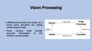 Vision Processing
• LiDAR-based sensors are costly, as a
result some providers are opting
camera-based tools
• These camera tools provide
accurate information of the
vehicle’s surroundings
 