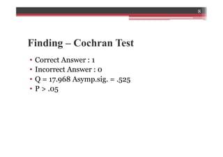 Finding – Cochran Test
•  Correct Answer : 1
•  Incorrect Answer : 0
•  Q = 17.968 Asymp.sig. = .525
•  P > .05
8
 