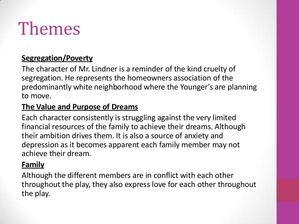 A Raisin in the Sun Introduction