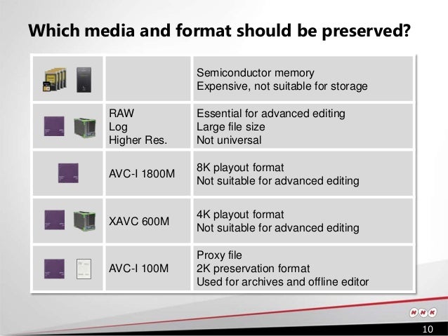 Arai to establish sophisticated 4 k and 8k workflows through the case…
